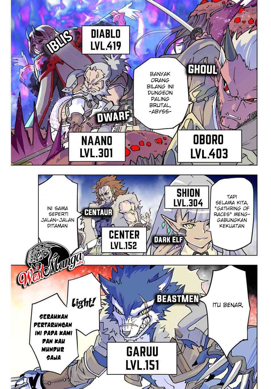 My Gift LVL 9999 Unlimited Gacha Chapter 01 Bahasa Indonesia