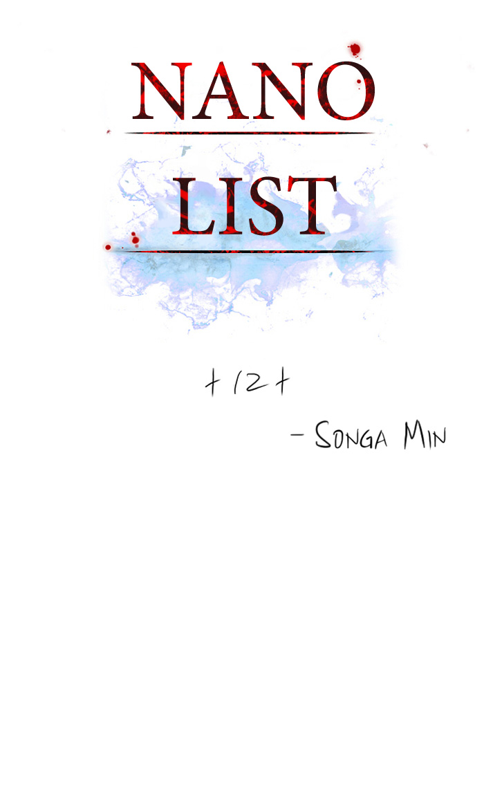 Nano List Chapter 12 Bahasa Indonesia