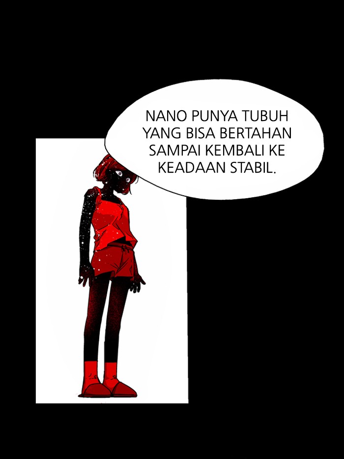 Nano List Chapter 42 Bahasa Indonesia