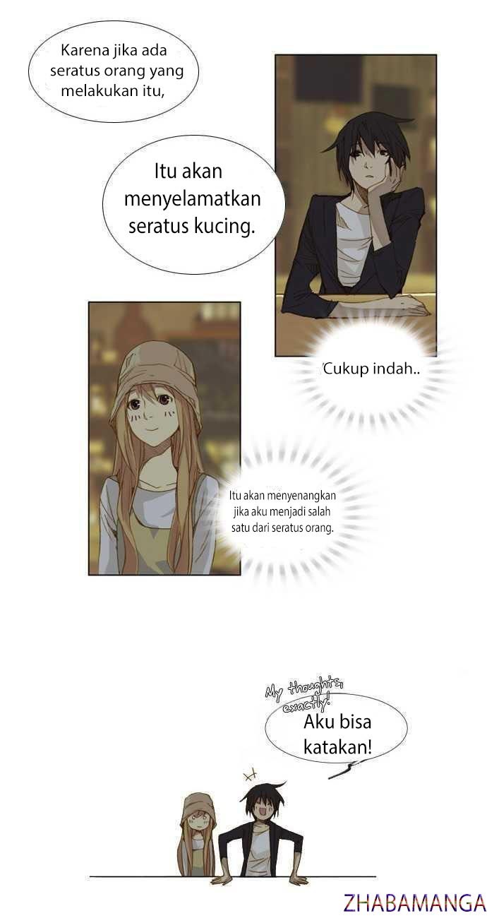 Nineteen, Twenty-One Chapter 06 Bahasa Indonesia