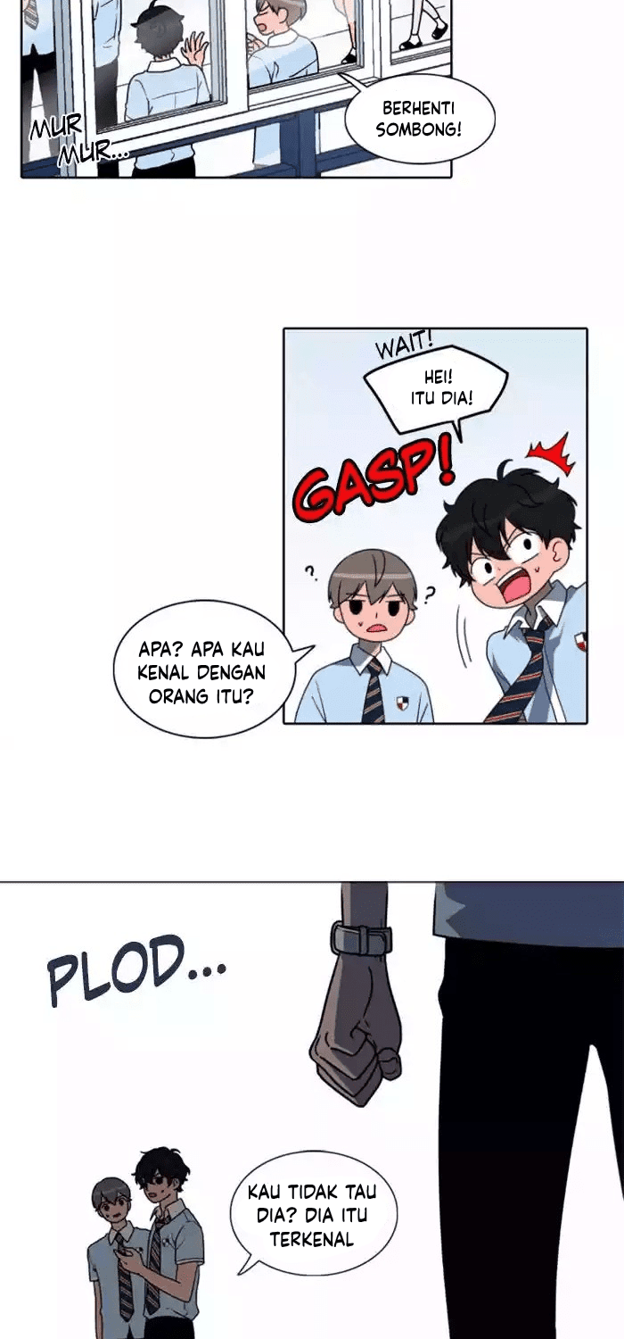 No Scope Chapter 01 Bahasa Indonesia