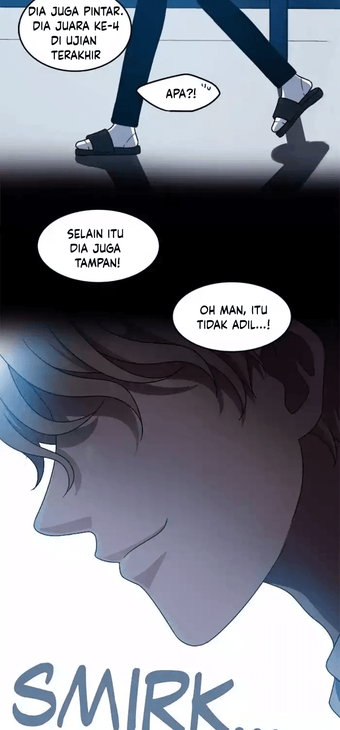 No Scope Chapter 01 Bahasa Indonesia