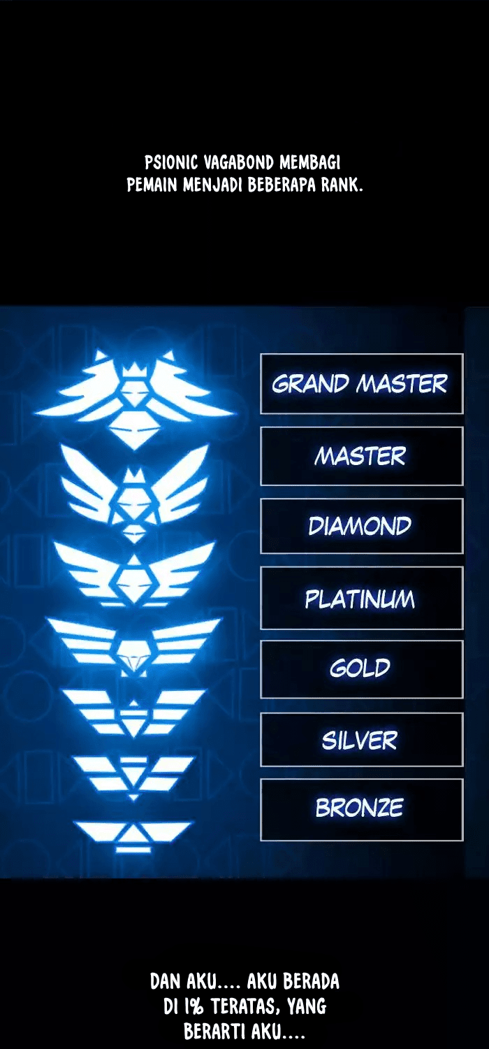 No Scope Chapter 01 Bahasa Indonesia