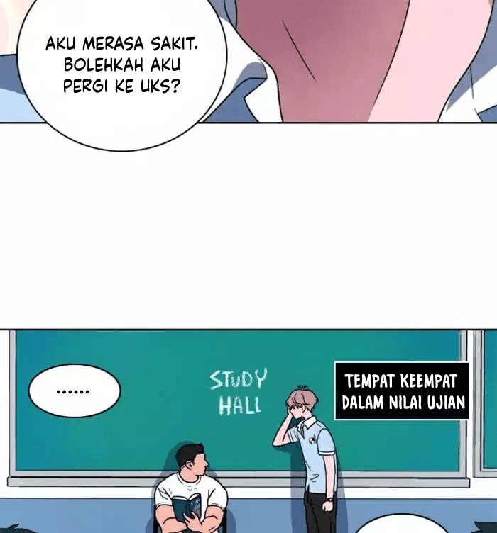 No Scope Chapter 01 Bahasa Indonesia