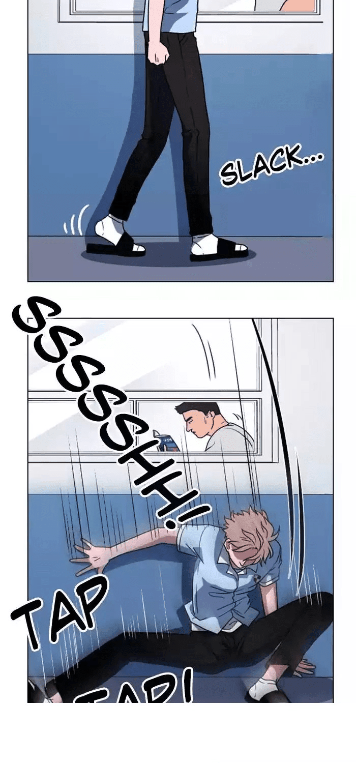 No Scope Chapter 01 Bahasa Indonesia