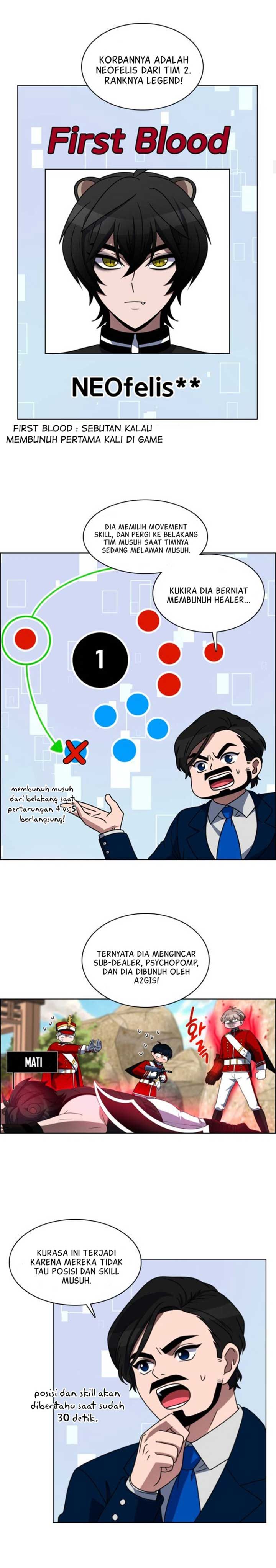 No Scope Chapter 14 Bahasa Indonesia