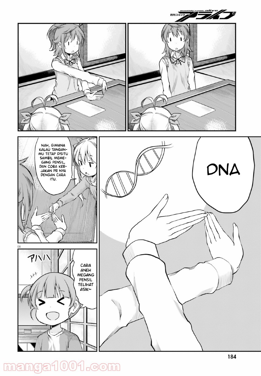 Non Non Biyori Remember Chapter 02 Bahasa Indonesia