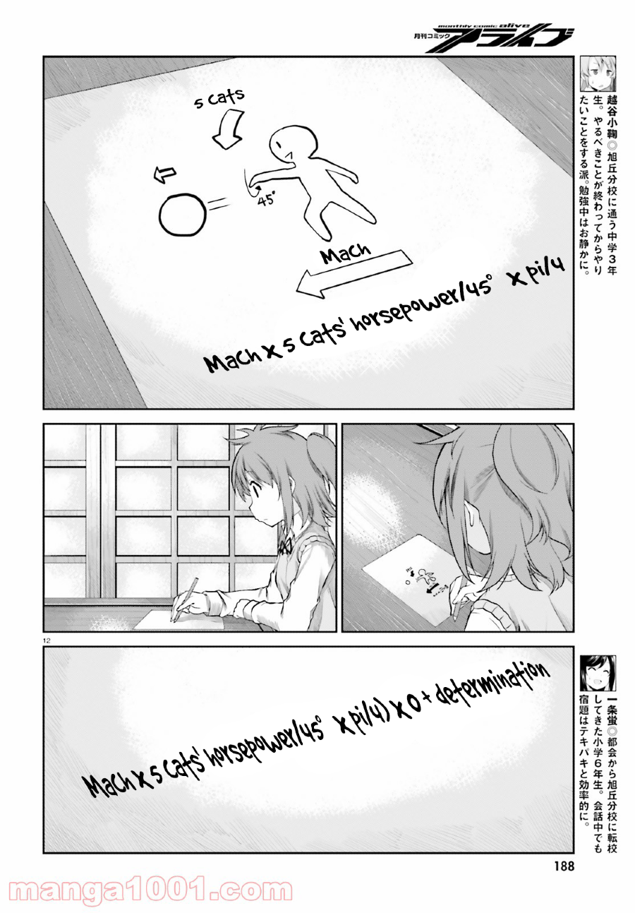 Non Non Biyori Remember Chapter 02 Bahasa Indonesia