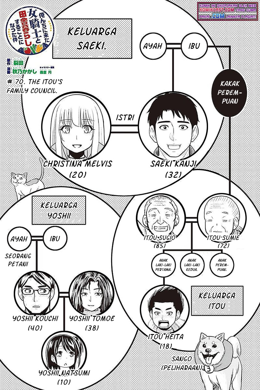 Orenchi ni Kita Onna Kishi to: Inakagurashi suru Koto ni Natta Ken Chapter 70 Bahasa Indonesia