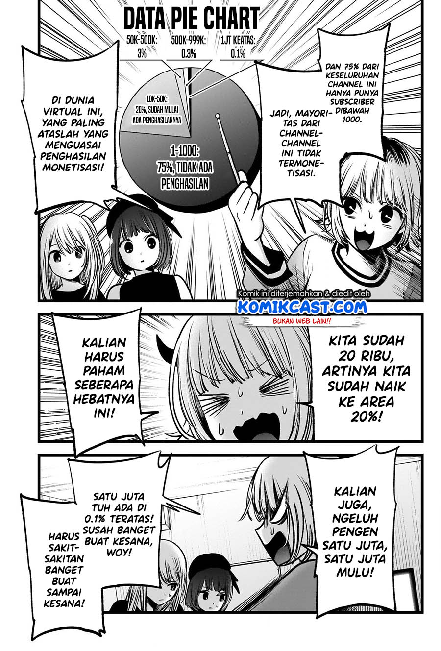 Dilarang COPAS - situs resmi www.mangacanblog.com - Komik oshi no ko 069 - chapter 69 70 Indonesia oshi no ko 069 - chapter 69 Terbaru 3|Baca Manga Komik Indonesia|Mangacan