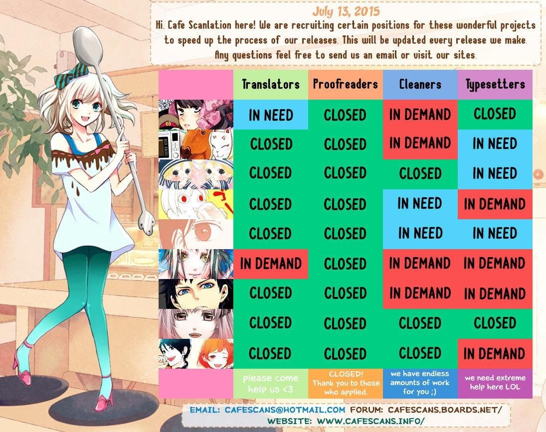 Our Relationship Is… Chapter 02