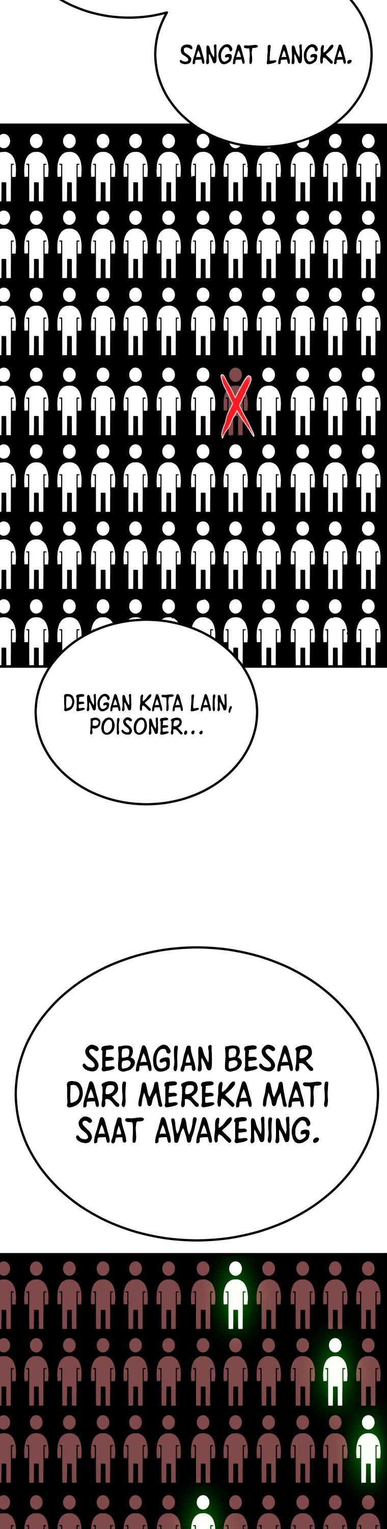 Poison-Eating Healer Chapter 04 Bahasa Indonesia