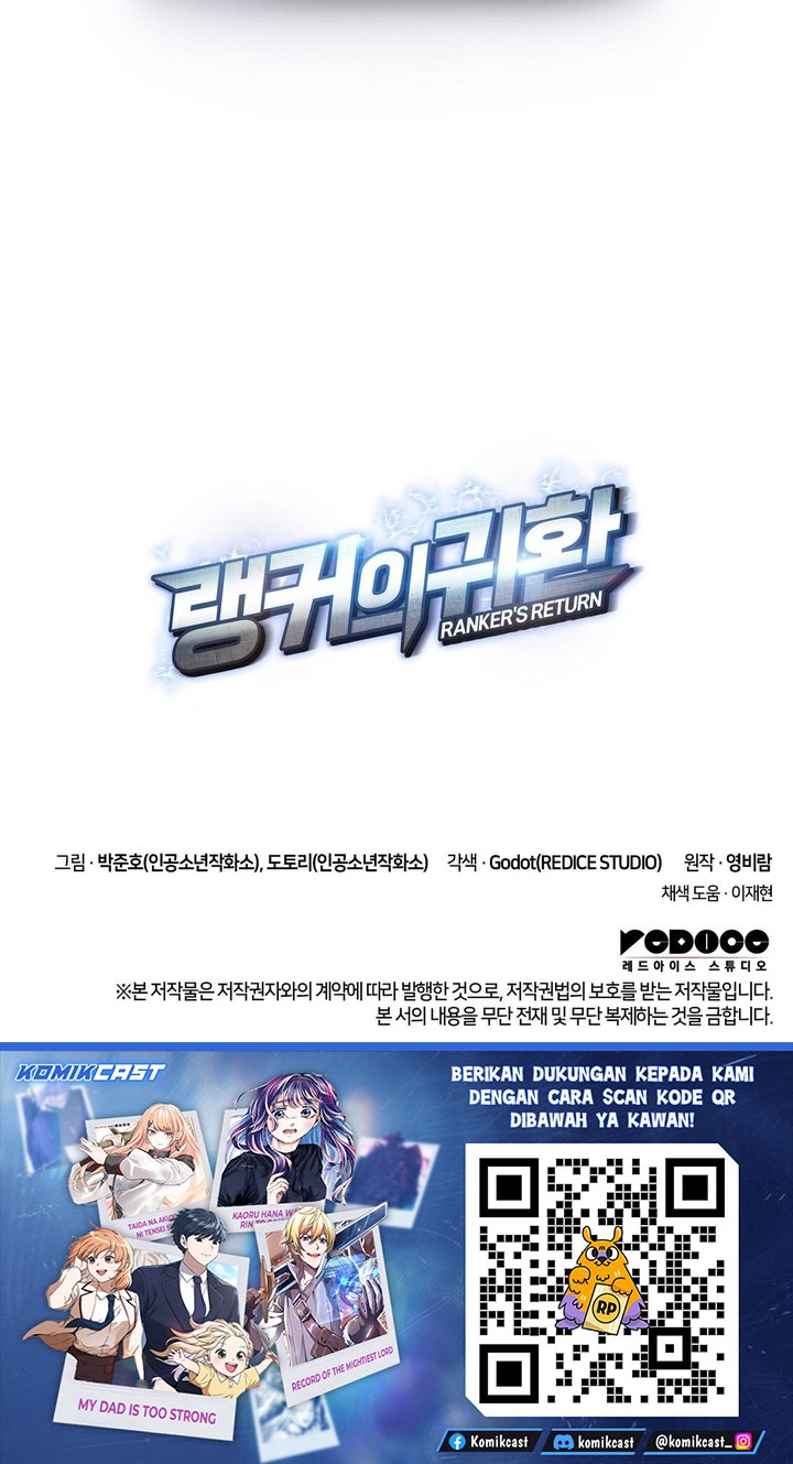 Ranker’s Return (Remake) Chapter 221 Bahasa Indonesia