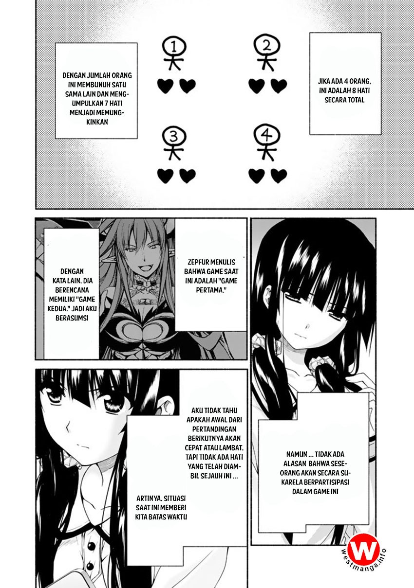 Renai Harem Game Shuuryou no Oshirase ga Kuru Koro ni Chapter 02 Bahasa Indonesia