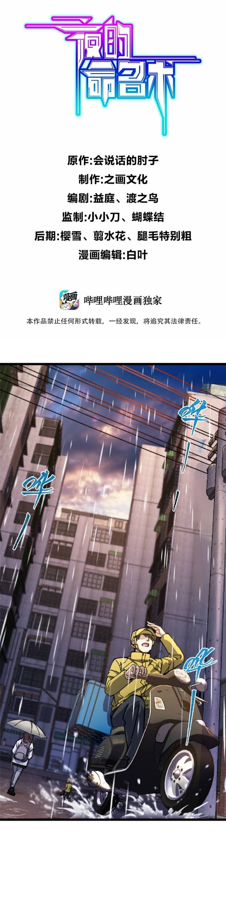 Retouching Of The Night Chapter 01 Bahasa Indonesia