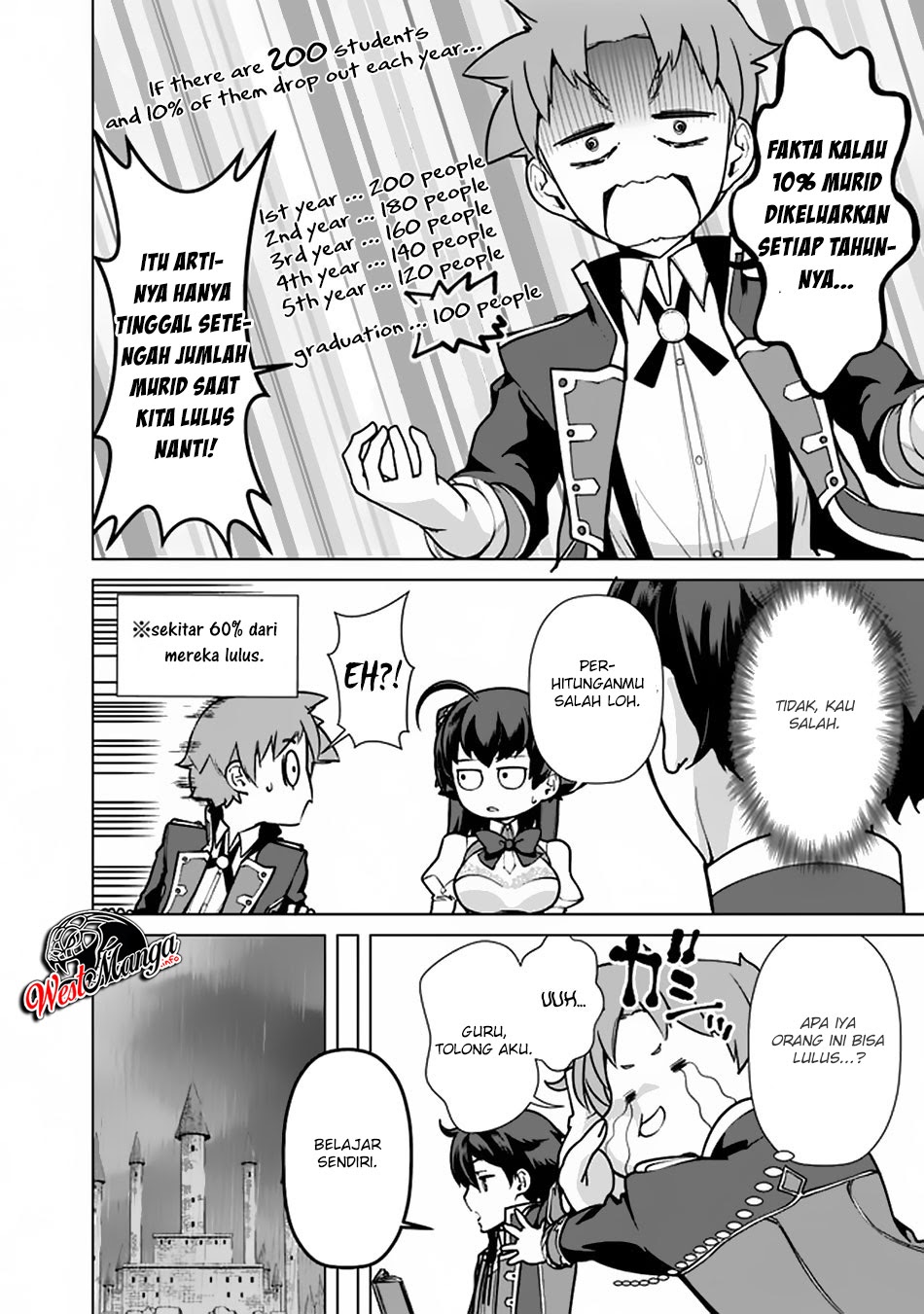 Rettou Me no Tensei Majutsushi Shiitage Rareta Moto Yuusha wa Mirai no Sekai o Yoyuu de Ikinuku chapter 37