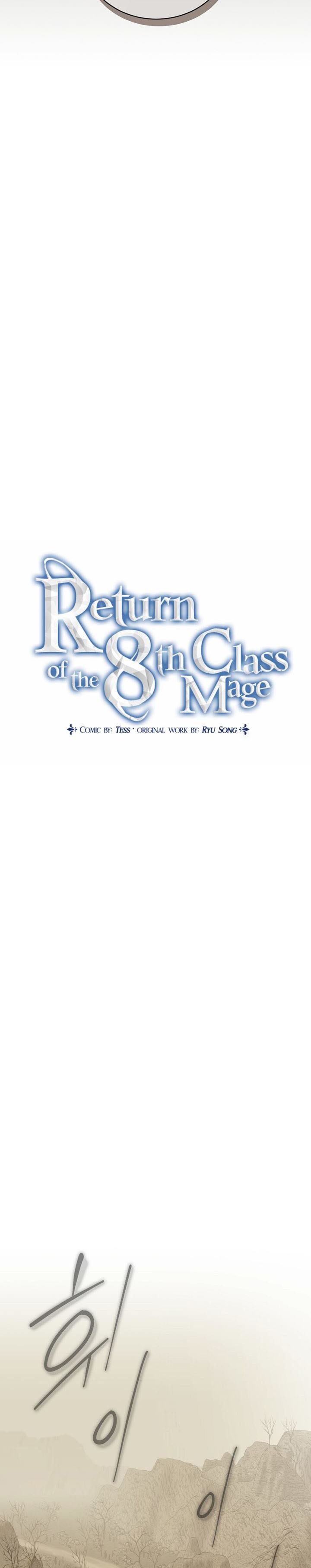 Return of the 8th Class Magician chapter 30