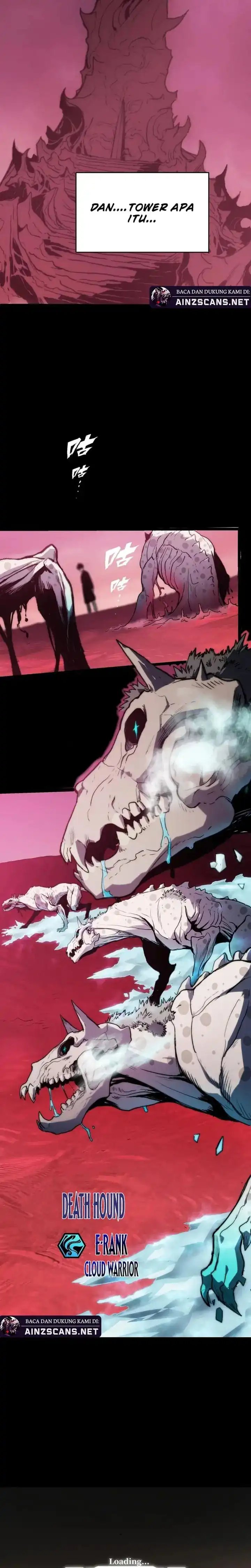 Return of the Devourer Chapter 04 Bahasa Indonesia