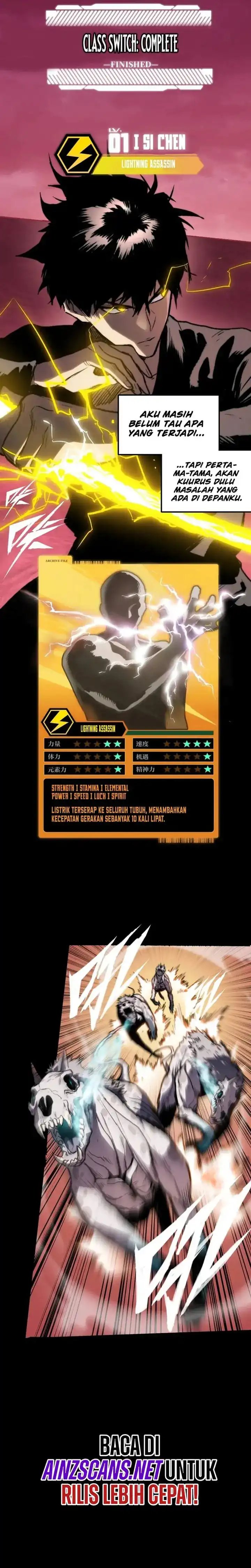 Return of the Devourer Chapter 04 Bahasa Indonesia