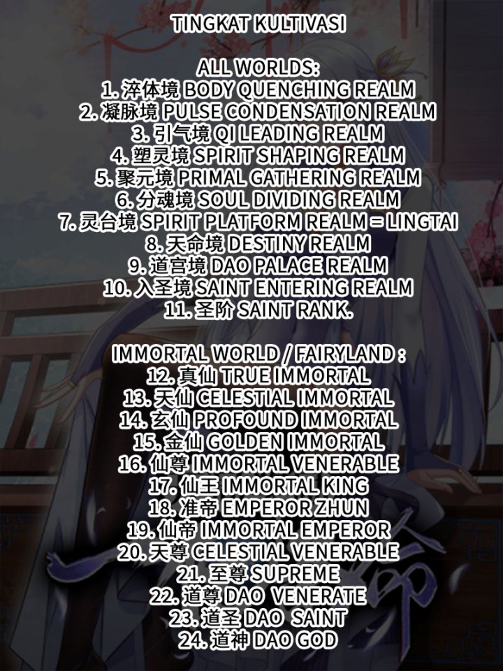 Reward 100 Million Lives at the Beginning Chapter 81 Bahasa Indonesia