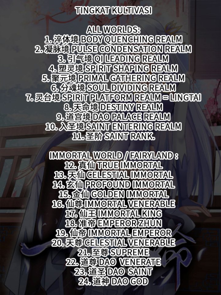 Reward 100 Million Lives at the Beginning Chapter 114 Bahasa Indonesia