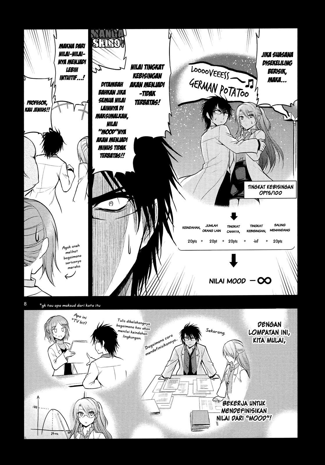 Rikei ga Koi ni Ochita no de Shoumei shitemita. chapter 15