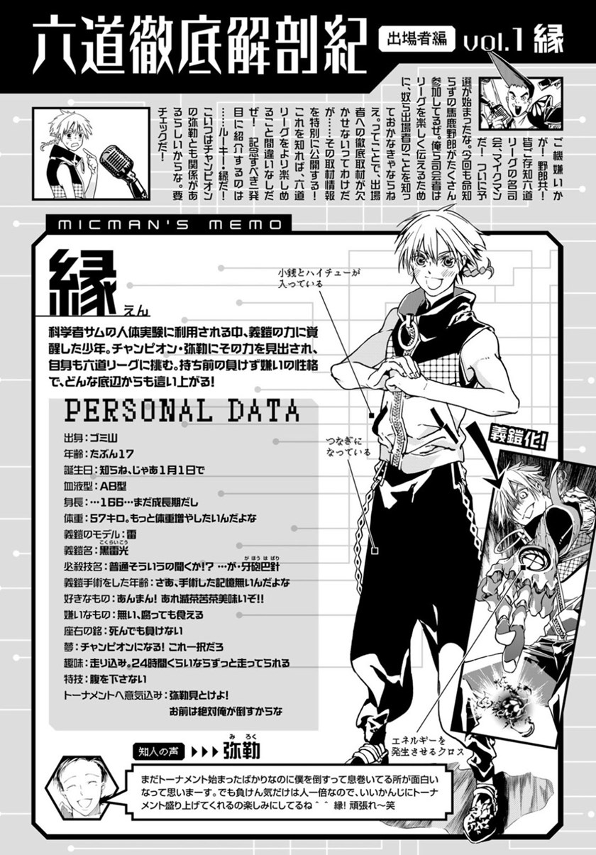 Rokudou Tousouki chapter 4