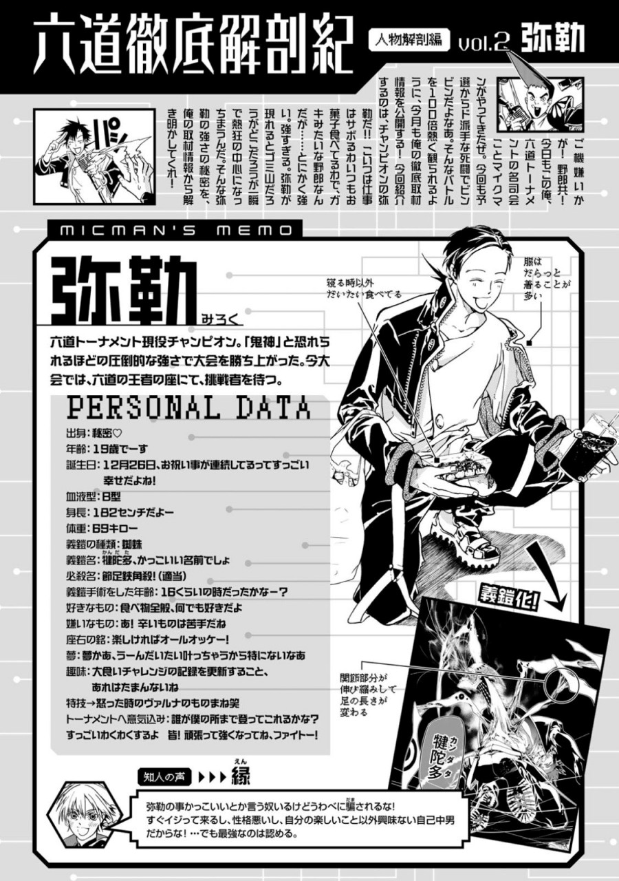 Rokudo Tosoki Chapter 05 Bahasa Indonesia