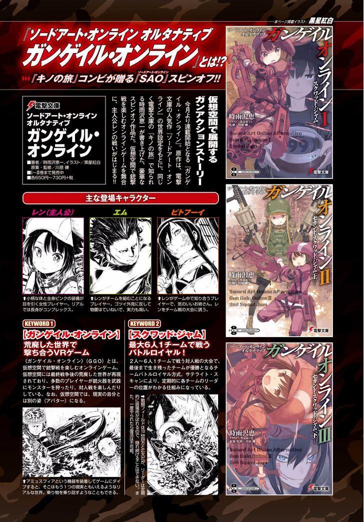 Sword Art Online Alternative – Gun Gale Online chapter 1