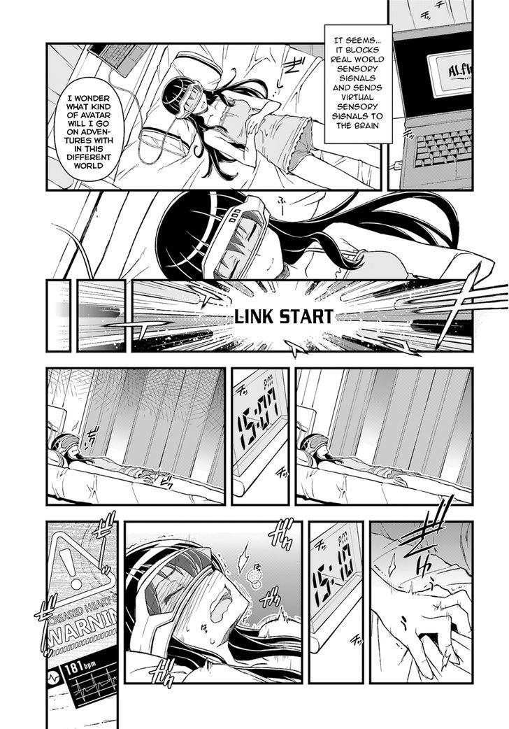 Sword Art Online Alternative – Gun Gale Online chapter 1