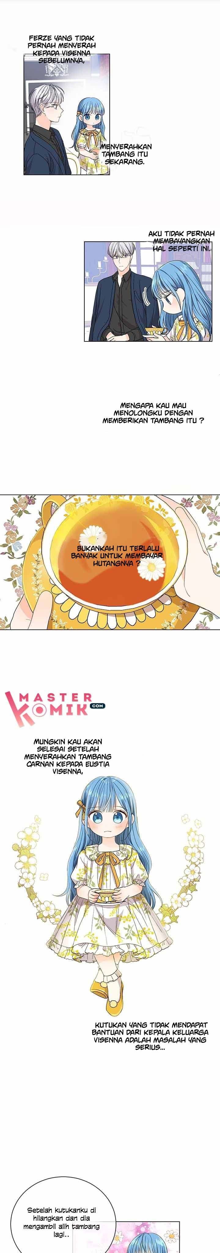 Saving the Sub Male Lead Who Was Thrown Away by Female Lead chapter 5