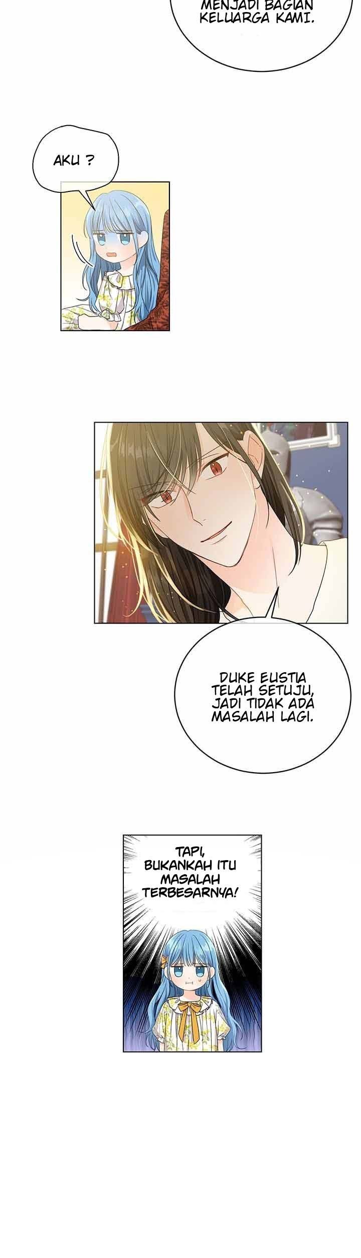 Saving the Sub Male Lead Who Was Thrown Away by Female Lead chapter 5