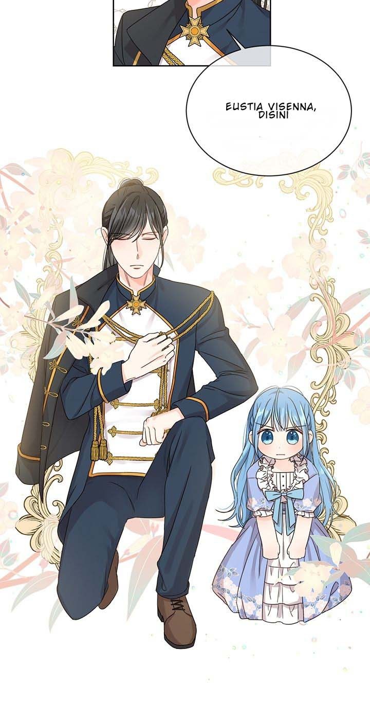 Saving the Sub Male Lead Who Was Thrown Away by Female Lead Chapter 07 Bahasa Indonesia