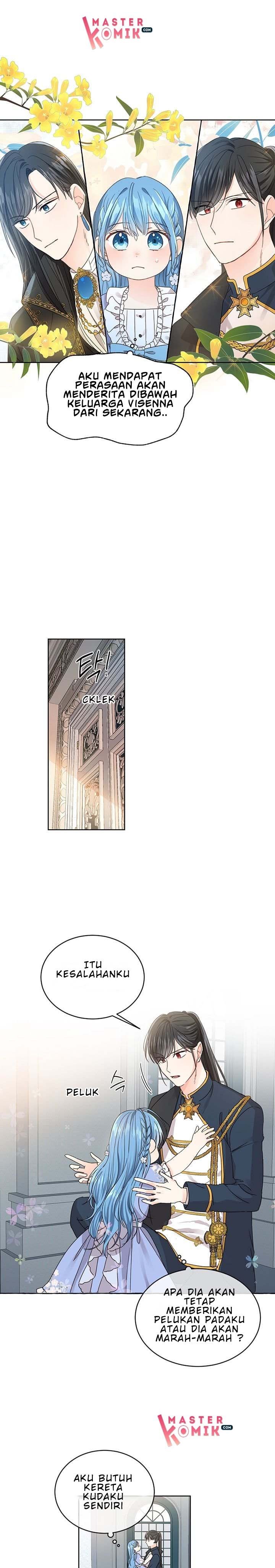 Saving the Sub Male Lead Who Was Thrown Away by Female Lead Chapter 07 Bahasa Indonesia