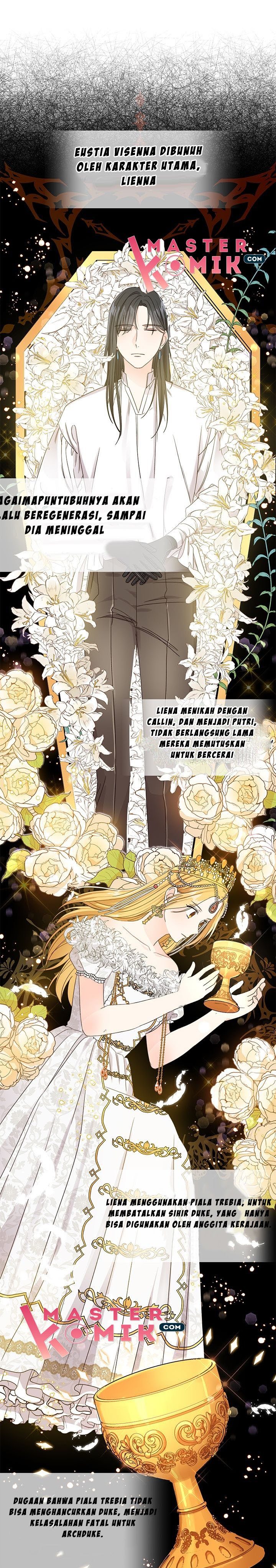 Saving the Sub Male Lead Who Was Thrown Away by Female Lead Chapter 09 Bahasa Indonesia