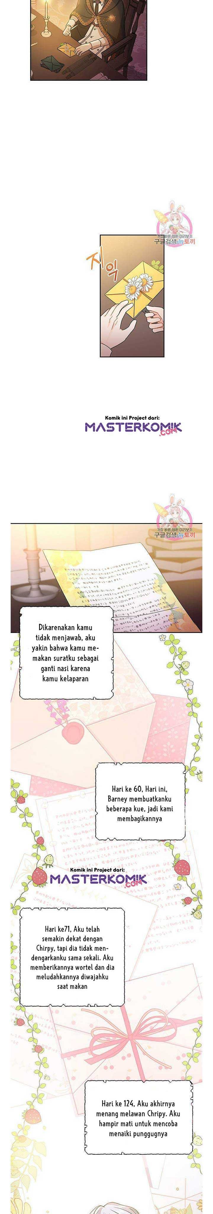 Saving the Sub Male Lead Who Was Thrown Away by Female Lead Chapter 22 Bahasa Indonesia