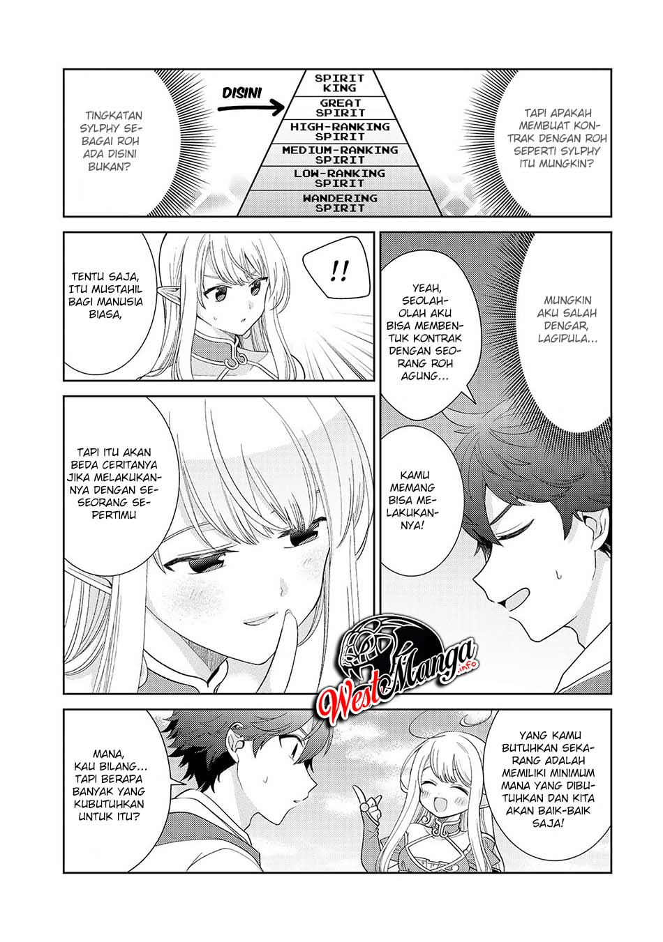 Seirei-tachi no Rakuen to Risou no Isekai Seikatsu Chapter 18 Bahasa Indonesia