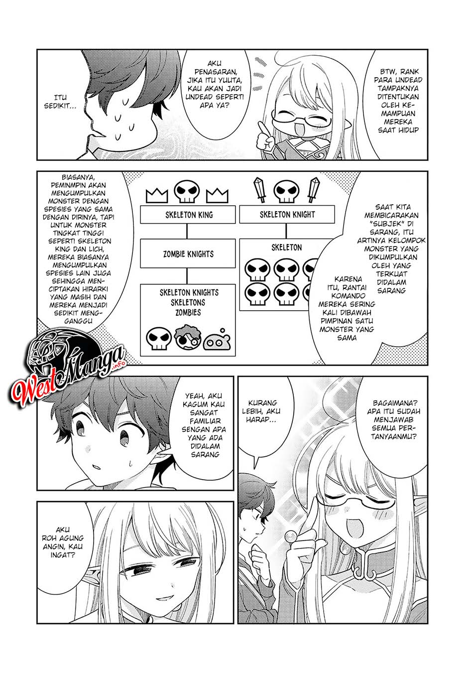 Seirei-tachi no Rakuen to Risou no Isekai Seikatsu Chapter 18 Bahasa Indonesia