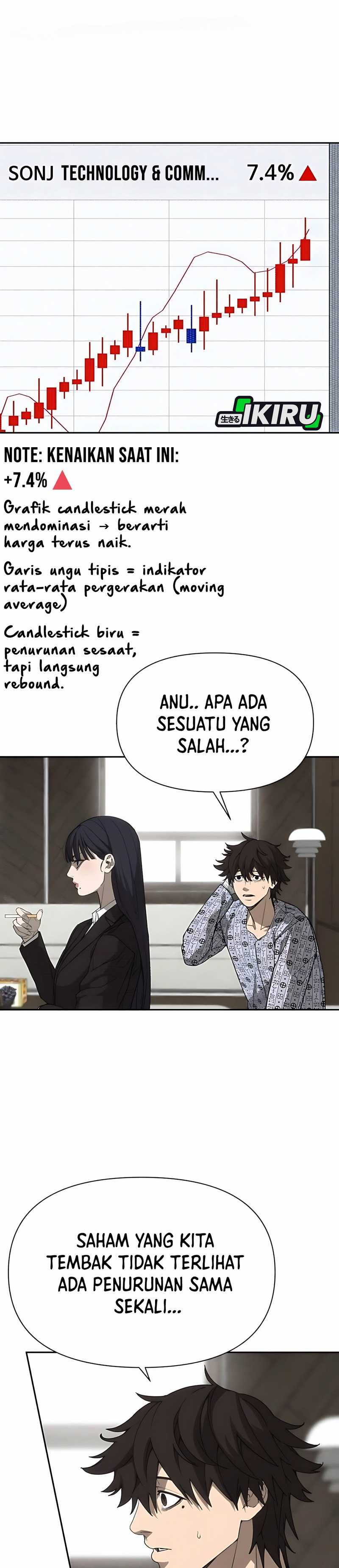 Shamoneyism Chapter 05 Bahasa Indonesia