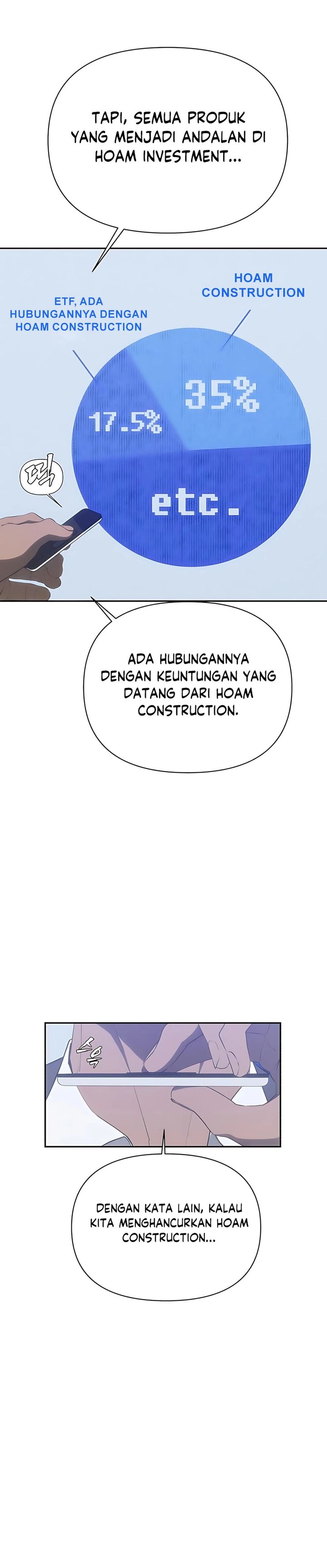 Shamoneyism Chapter 20 Bahasa Indonesia
