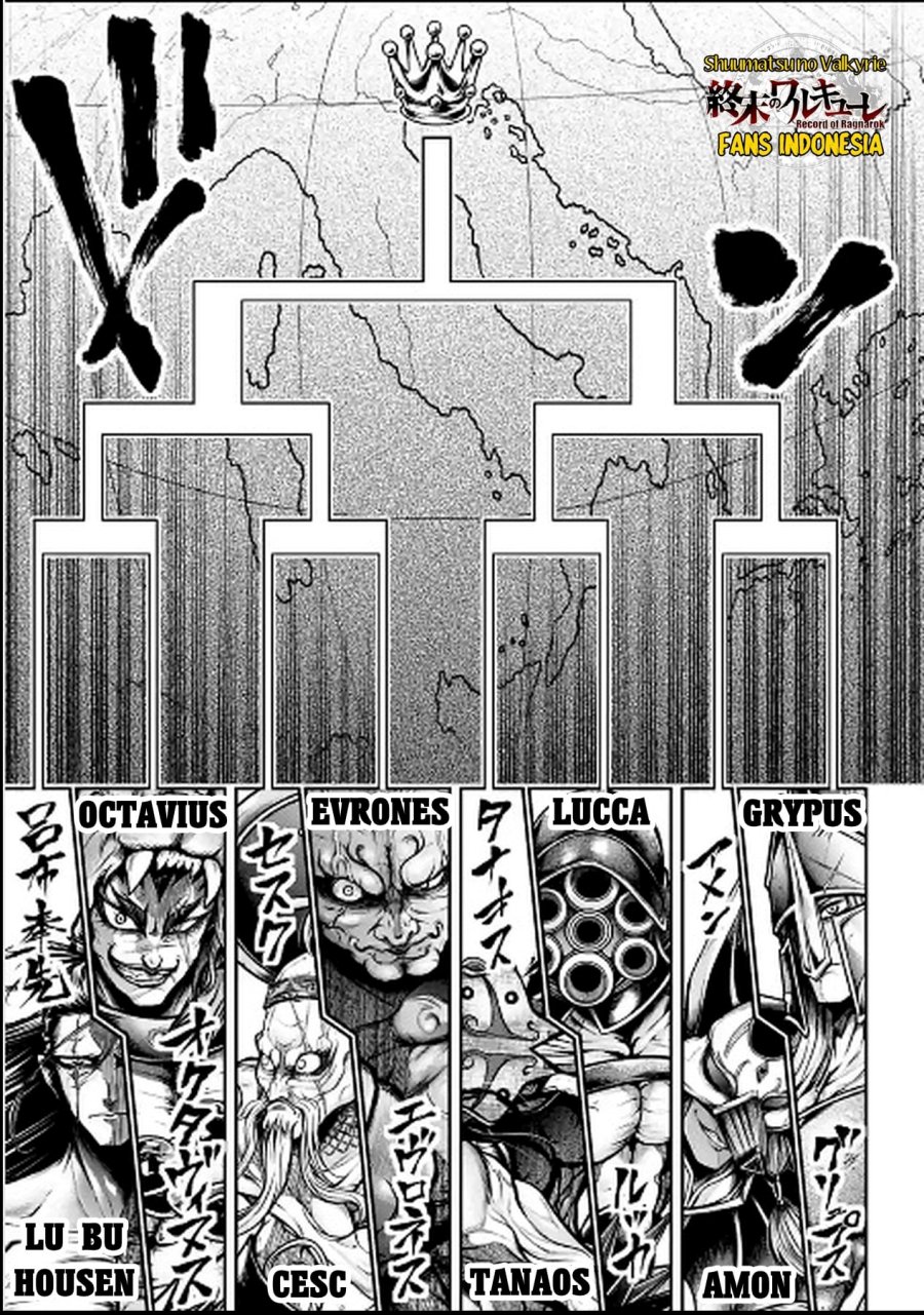 Shuumatsu no Valkyrie: The Legend of Lu Bu Fengxian Chapter 28 Bahasa Indonesia