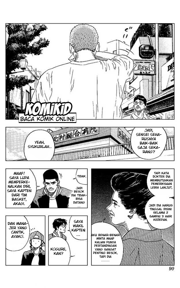 Slam Dunk Chapter 148