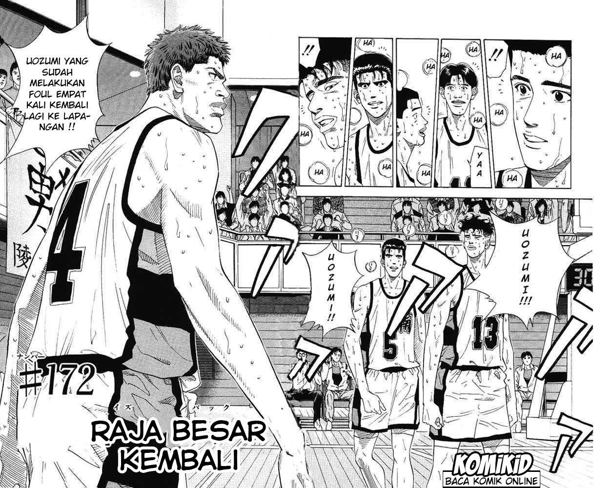 Slam Dunk Chapter 172 Bahasa Indonesia