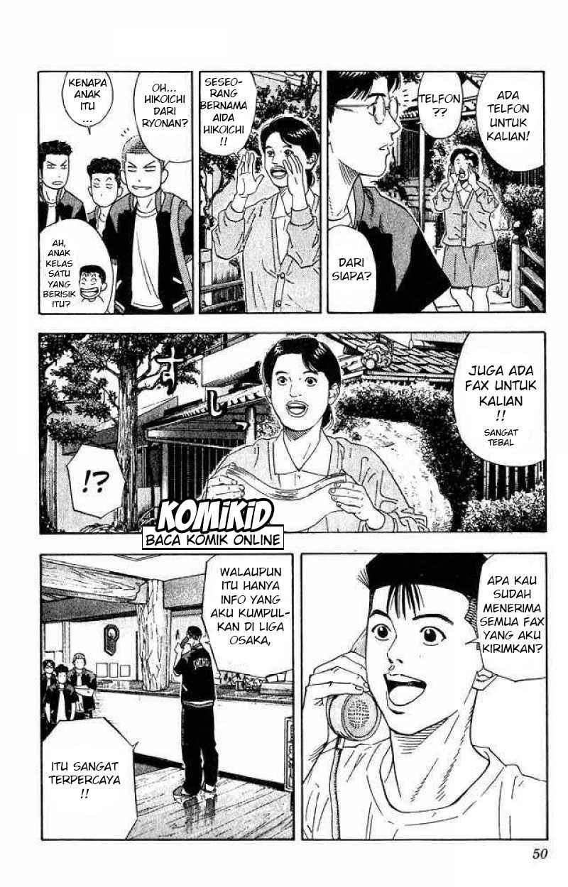 Slam Dunk Chapter 200 Bahasa Indonesia