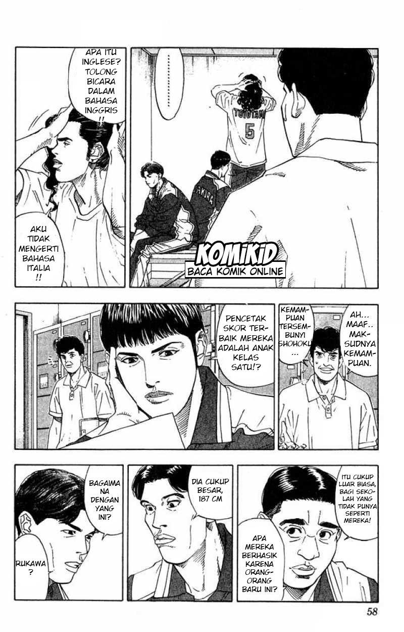 Slam Dunk Chapter 200 Bahasa Indonesia