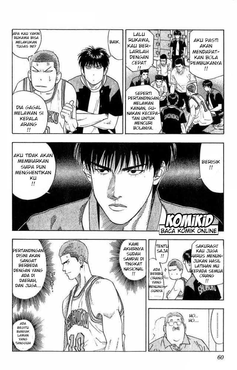 Slam Dunk Chapter 200 Bahasa Indonesia