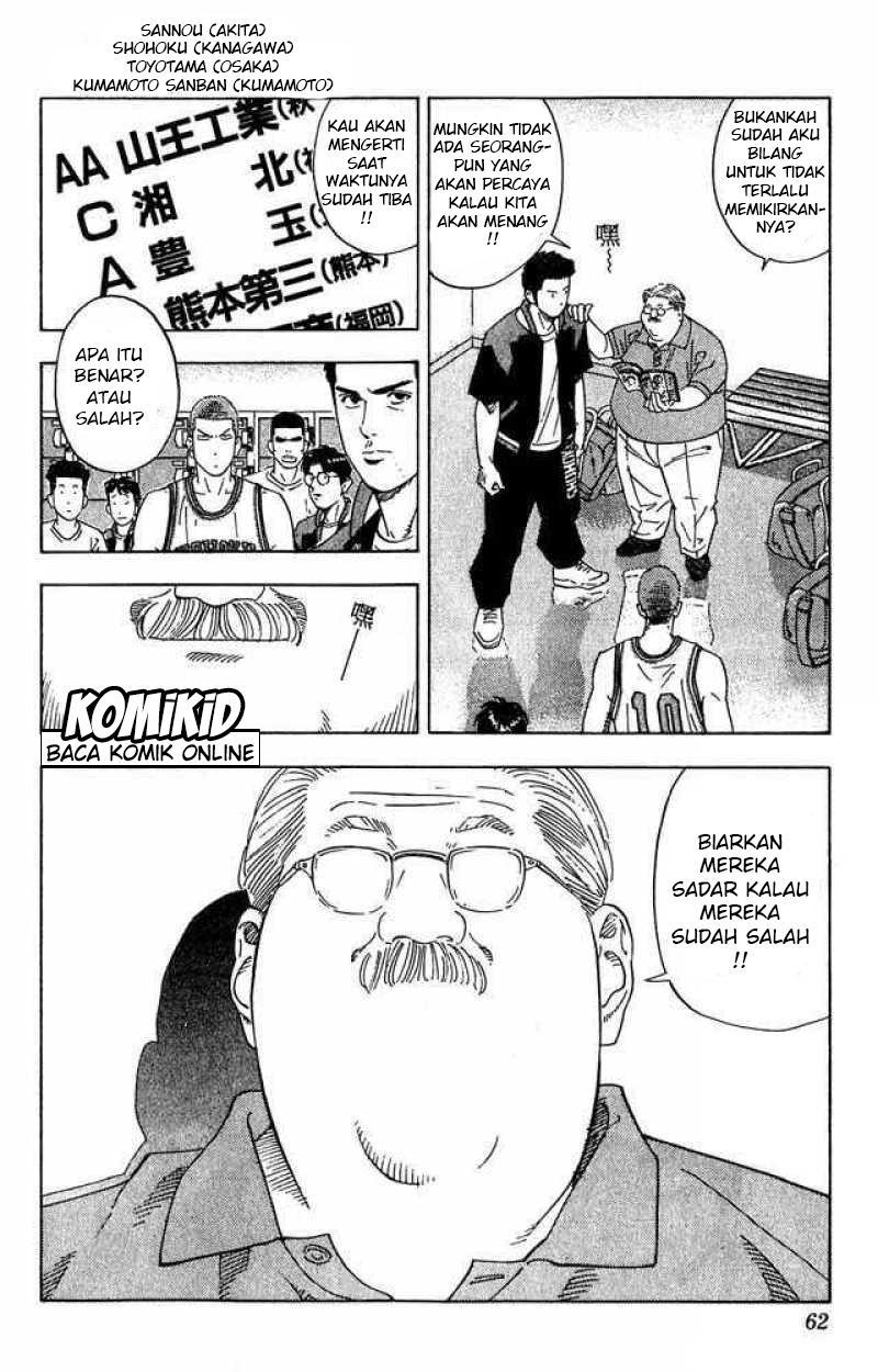 Slam Dunk Chapter 200 Bahasa Indonesia