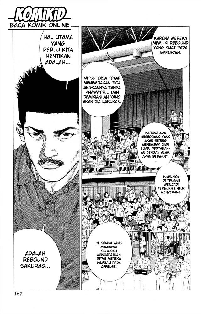 Slam Dunk Chapter 251 Bahasa Indonesia