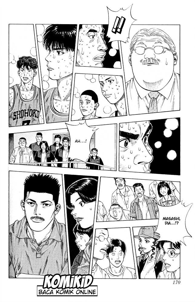 Slam Dunk Chapter 251 Bahasa Indonesia