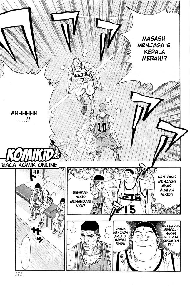 Slam Dunk Chapter 251 Bahasa Indonesia
